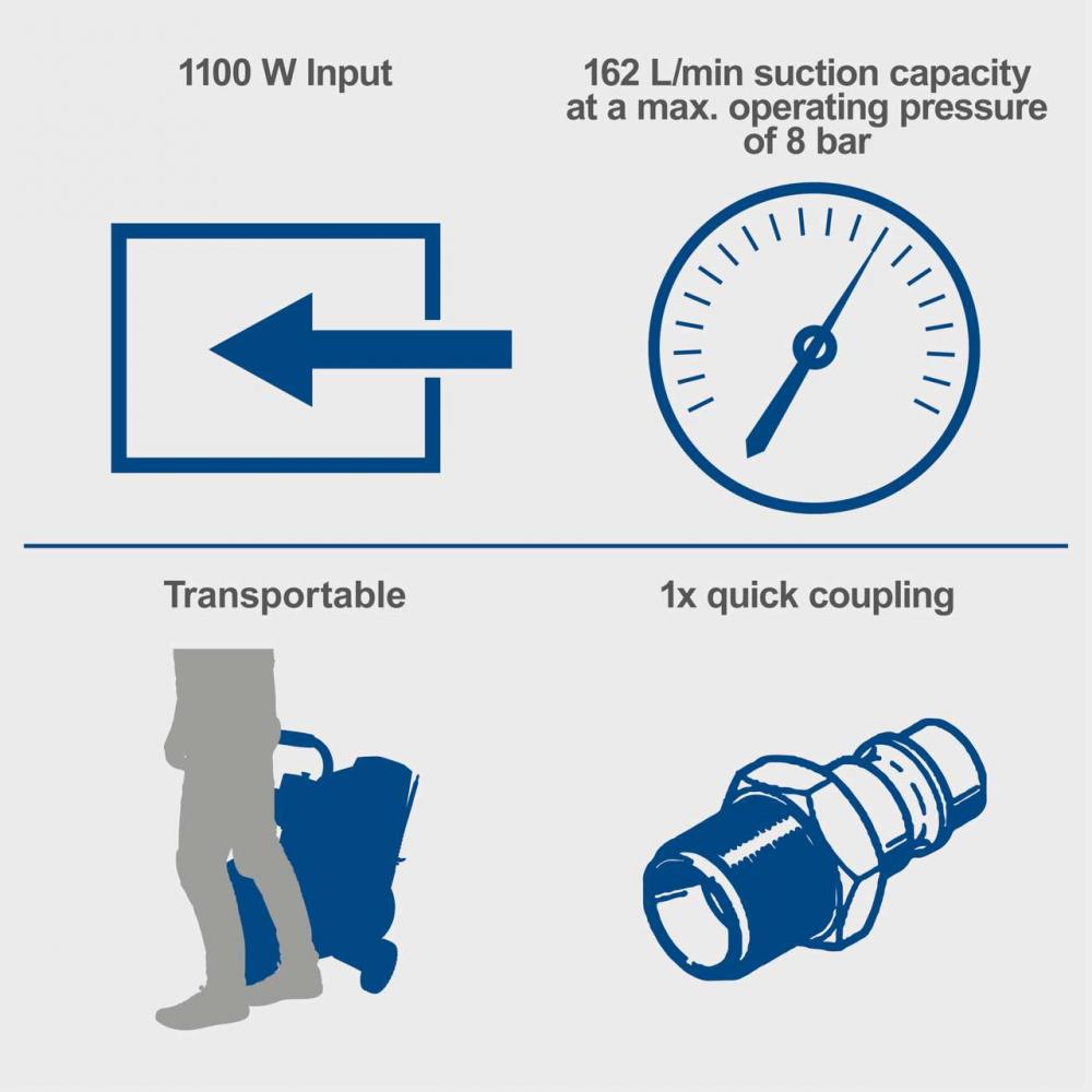 Компрессор Scheppach HC08Si Scheppach