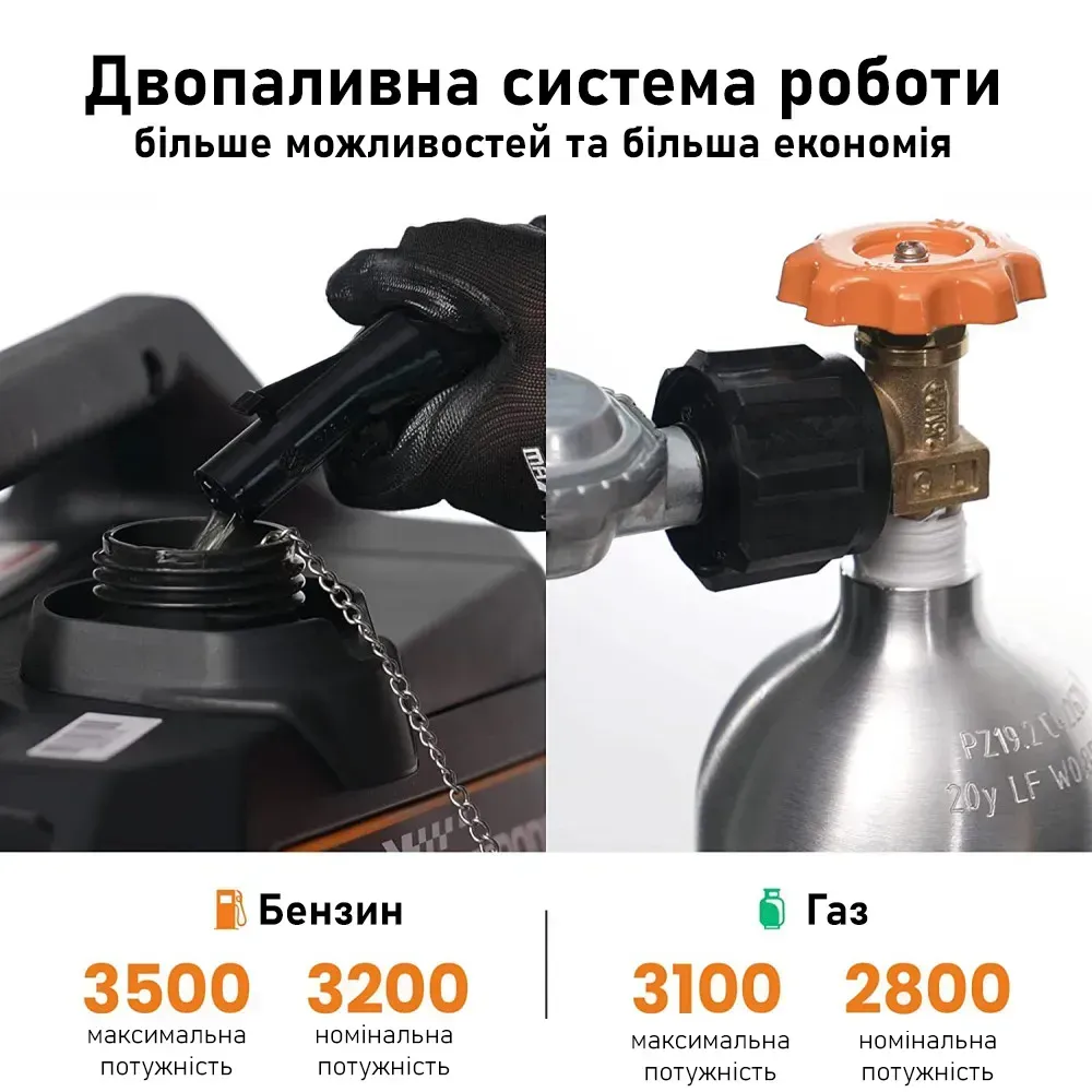 Інверторний бензиново-газовий генератор Maxpeedingrods Dual Fuel MXR3500S Scheppach