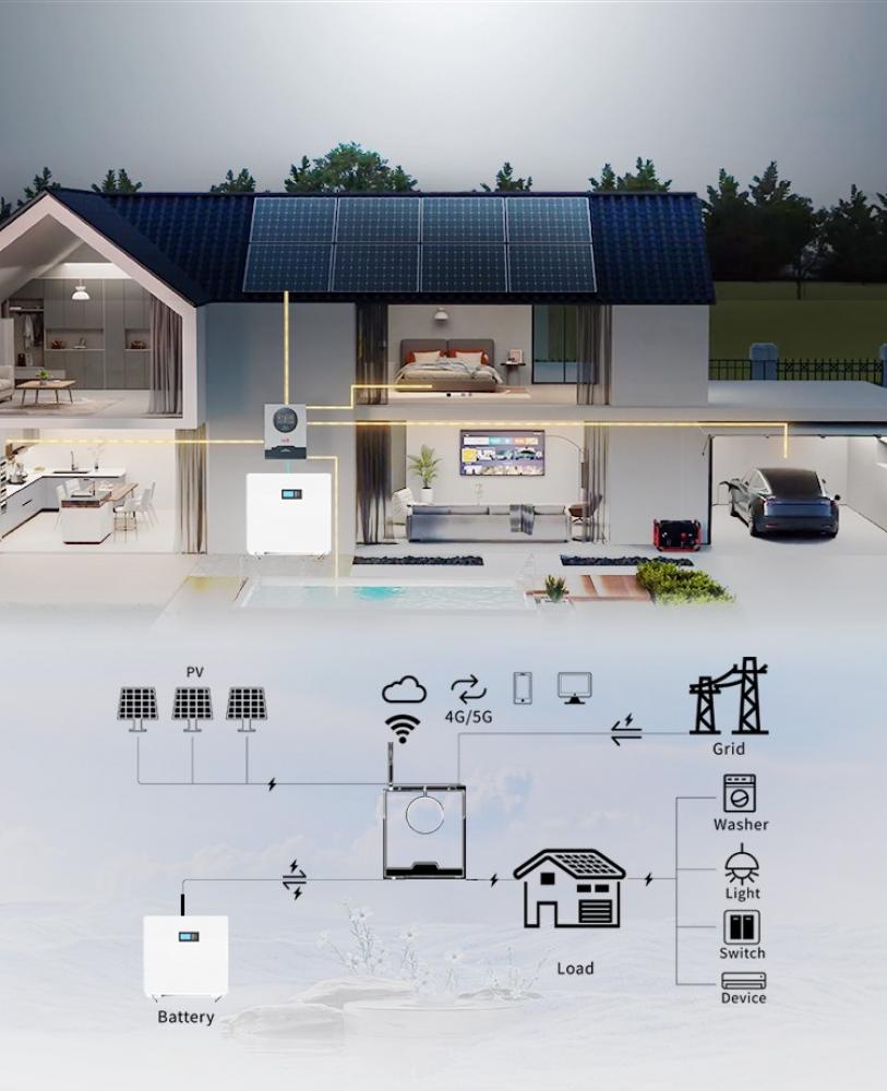 Акумуляторна батарея SKE SK-BG5120 51.2V 100Ah LiFePO4 (5.12 кВт·год) Scheppach