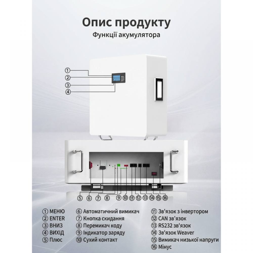 Акумуляторна батарея SKE SK-BG5120 51.2V 100Ah LiFePO4 (5.12 кВт·год) Scheppach