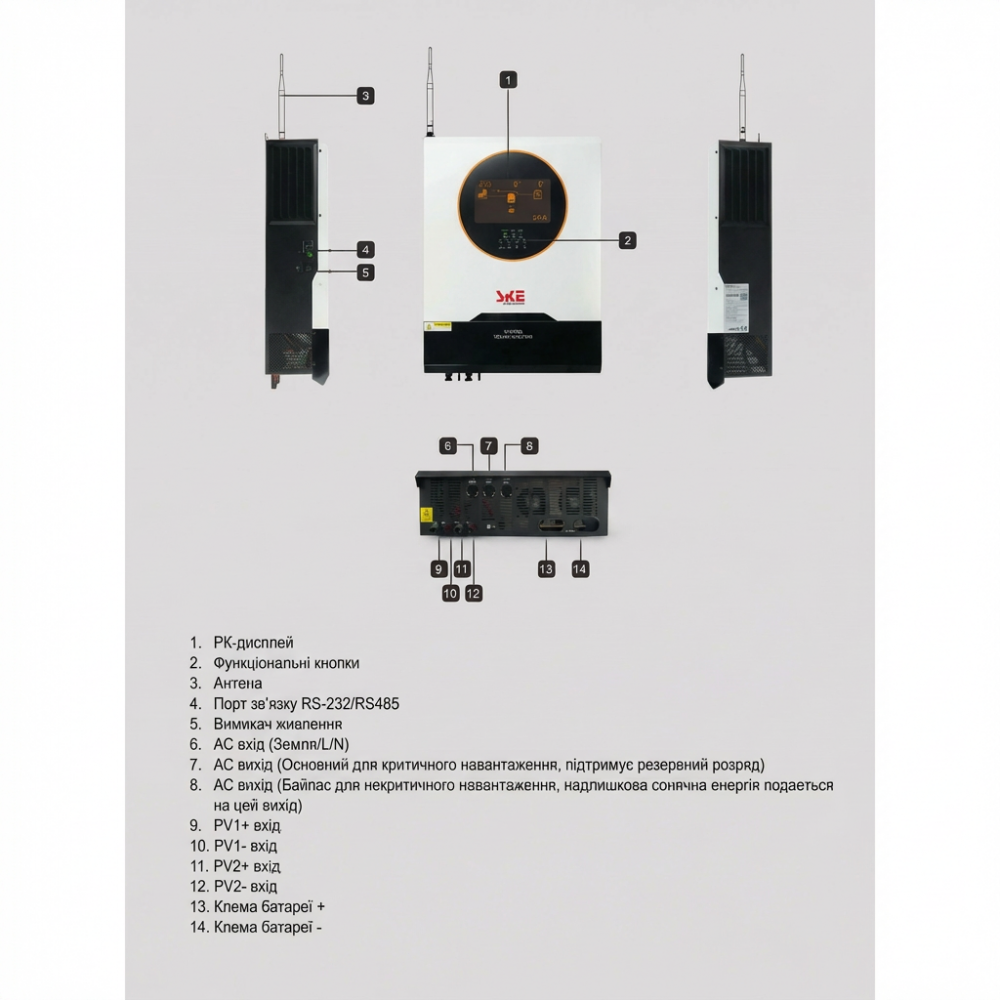 Гібридний інвертор SKE PH21-10.2K 10.2KW 48VDC Scheppach