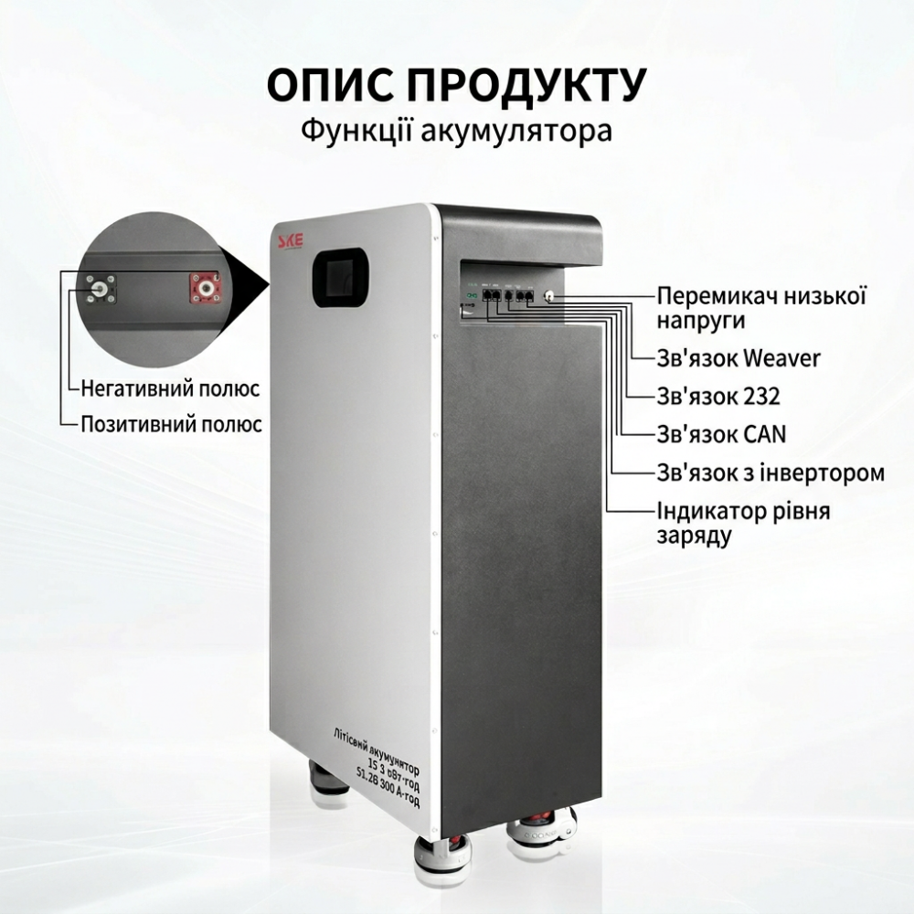 Акумуляторна батарея SK-ST15000 51.2V 300AH Lifepo4 15KWH Scheppach