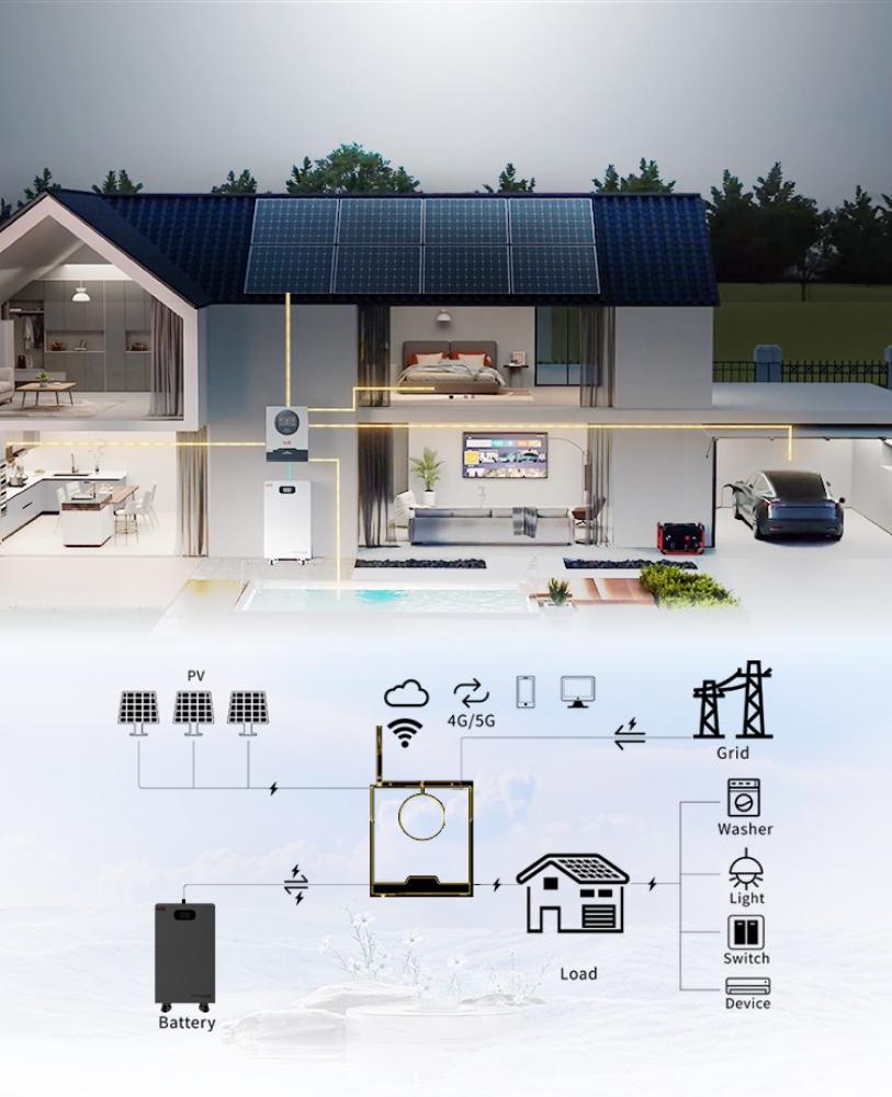 Акумуляторна батарея SK-ST15000 51.2V 300AH Lifepo4 15KWH Scheppach