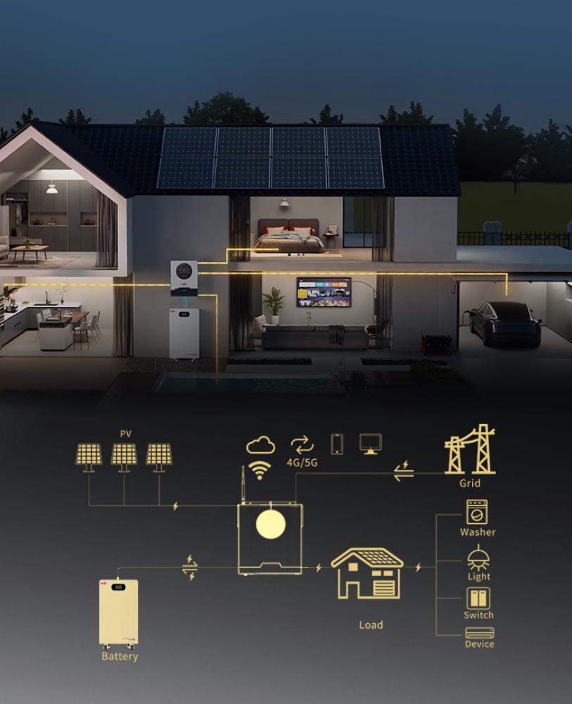 Акумуляторна батарея SK-ST15000 51.2V 300AH Lifepo4 15KWH Scheppach