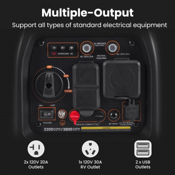 Інверторний бензиновий генератор Maxpeedingrods&nbsp;Scheppach&nbsp;MXR3800 - slide 3