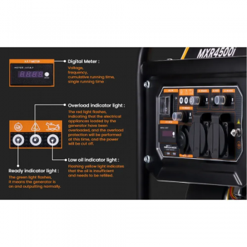 Інверторний генератор MaXpeedingRods&nbsp;Scheppach&nbsp;MXR4500i - slide 3