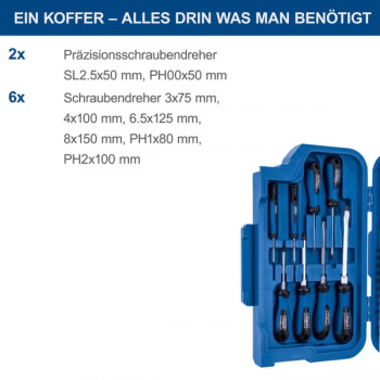 Набор инструментов Scheppach TB99 Scheppach