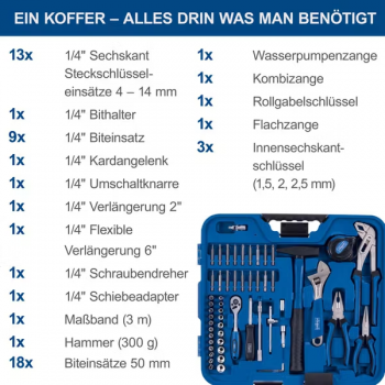 Набор инструментов Scheppach TB99 Scheppach