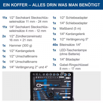 Набор инструментов Scheppach TB200 Scheppach