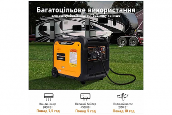 Інверторний генератор MaXpeedingRods MXR 5500 Scheppach