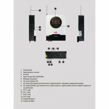 Гібридний інвертор SKE PH21-10.2K 10.2KW 48VDC Scheppach