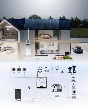 Гібридний інвертор SKE PH21-10.2K 10.2 кВт + LiFePO4 батарея 15 кВт·год 51.2V 300Ah Scheppach